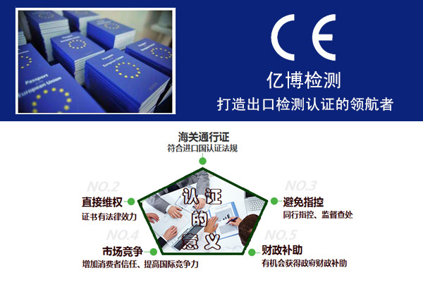 Ӣܽ^CE(bio)־/a(chn)ƷӢMCEJ(rn)C